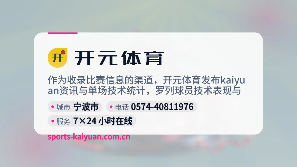 走进开元体育
